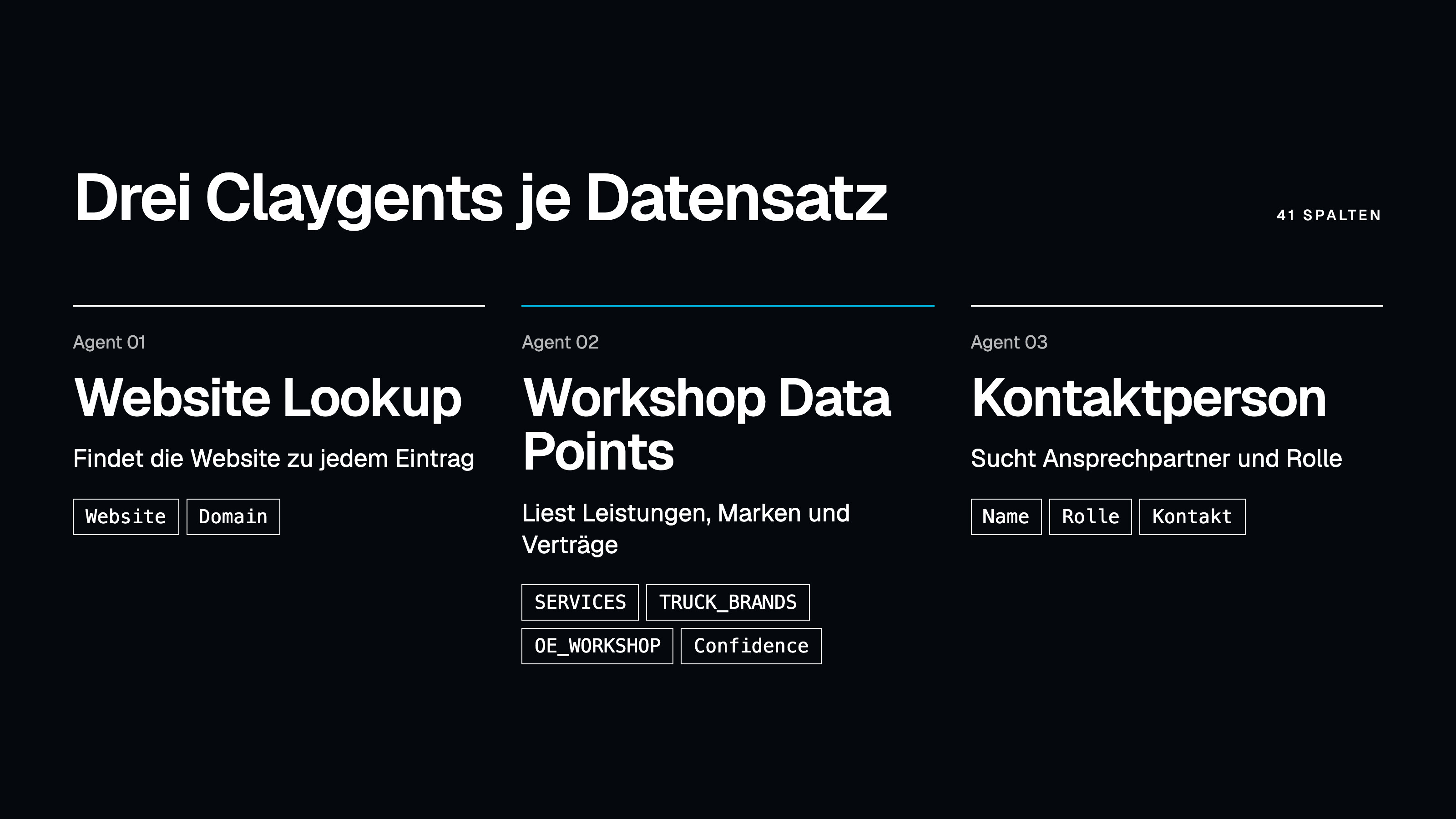 Drei Claygents je Datensatz
