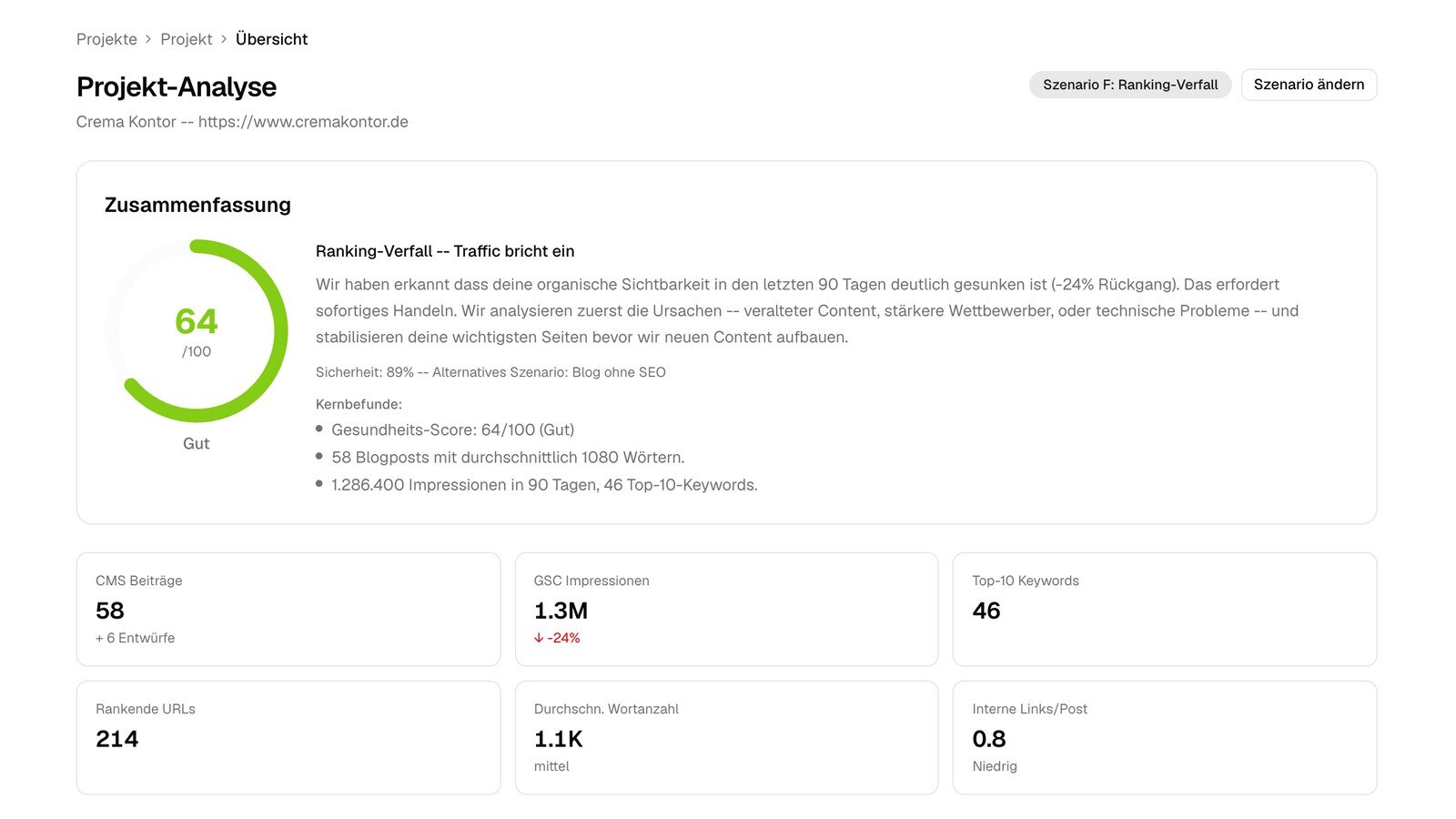 GEO statt nur SEO für Zitate in AI Overviews & ChatGPT