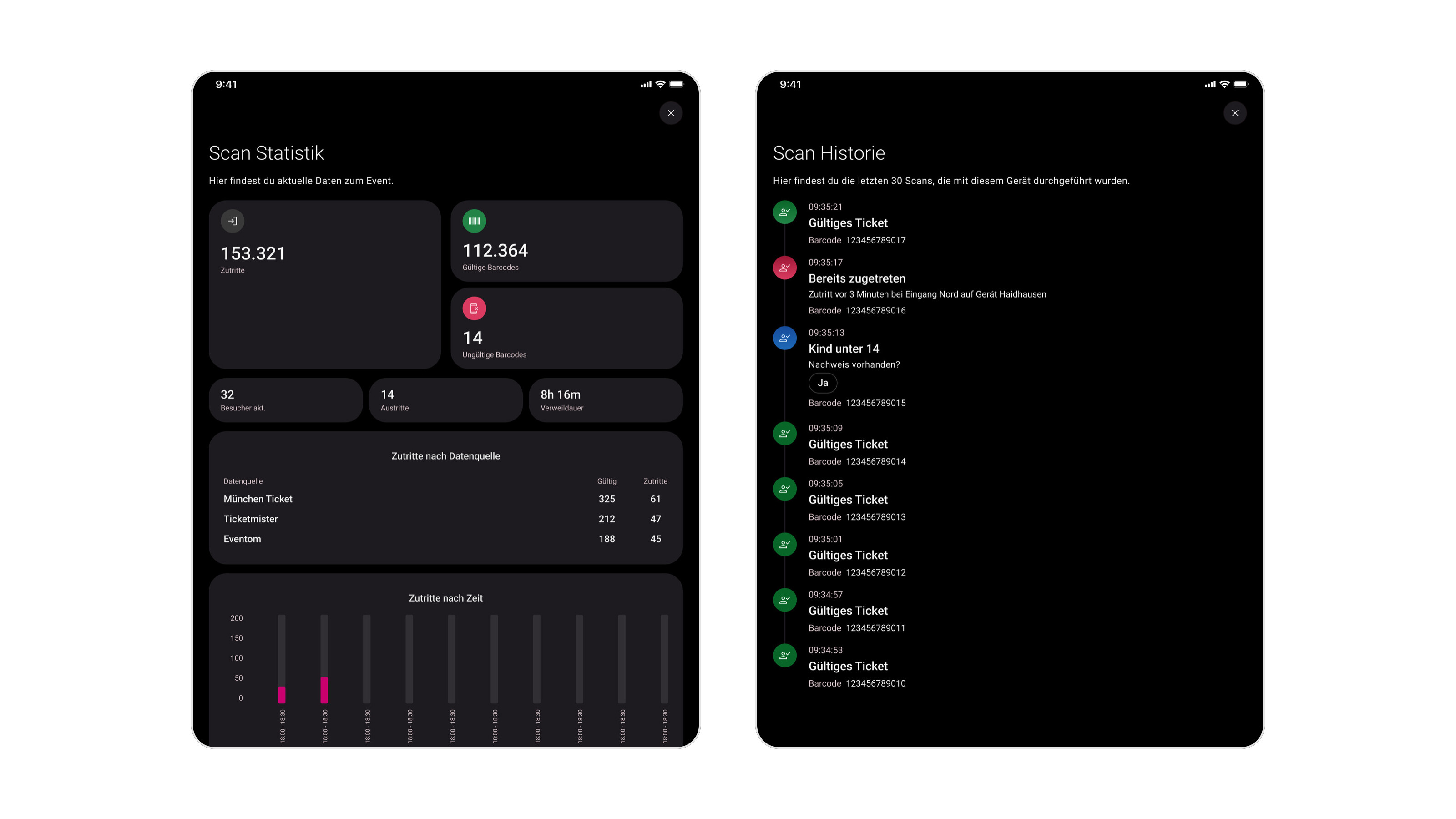 Statistik und Scan Historie auf dem iPad