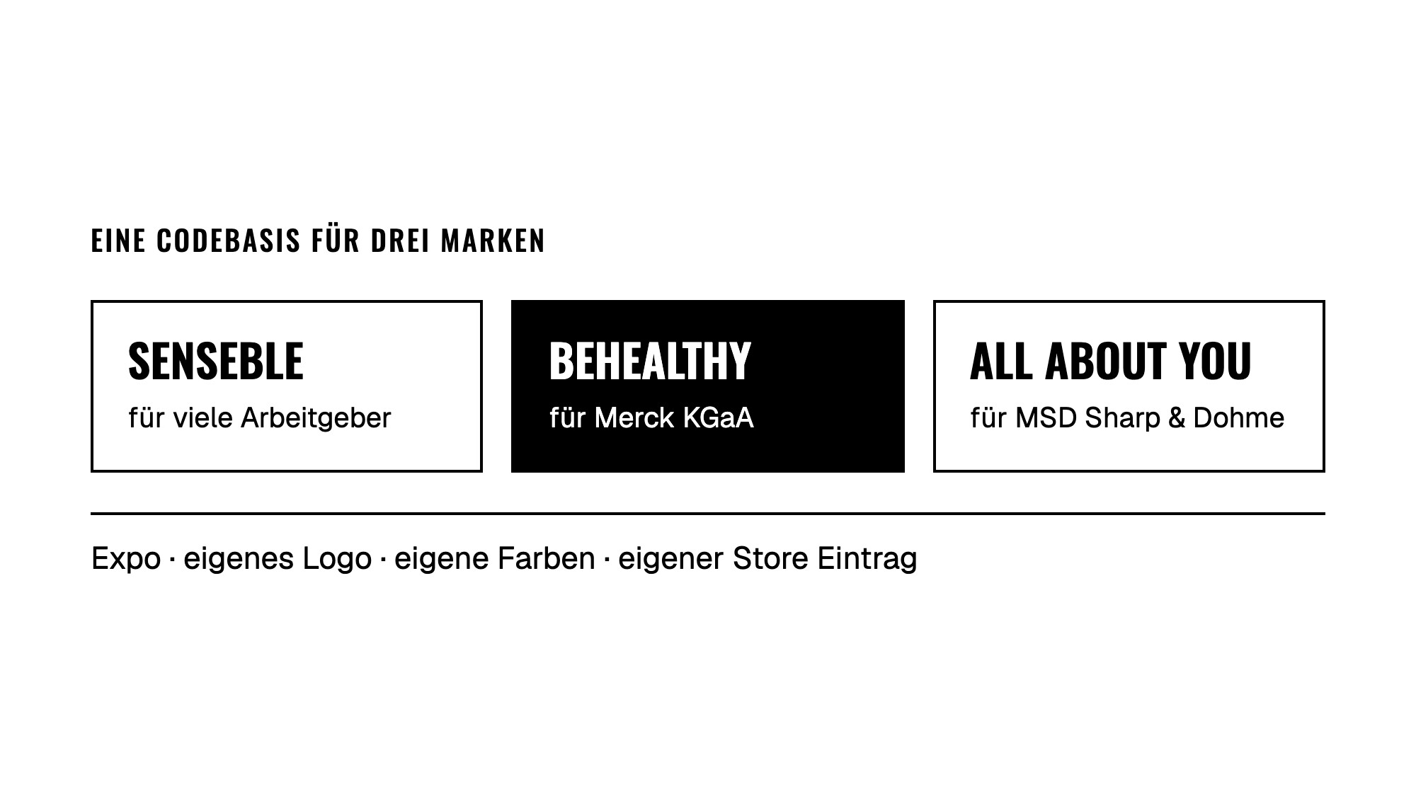 Eine Codebasis für zwei Marken