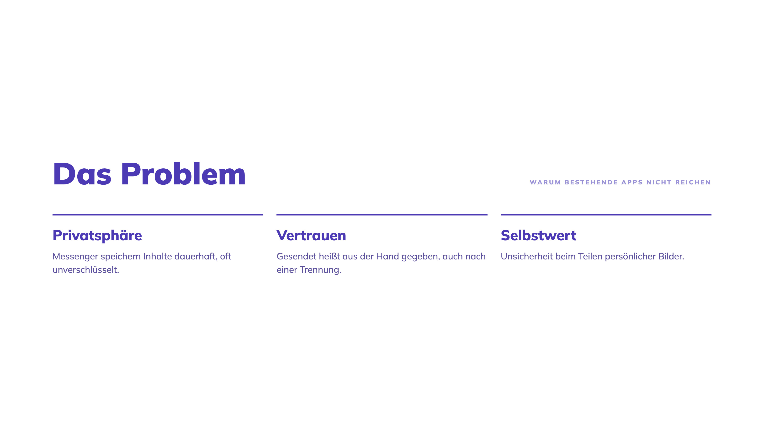 Das Problem