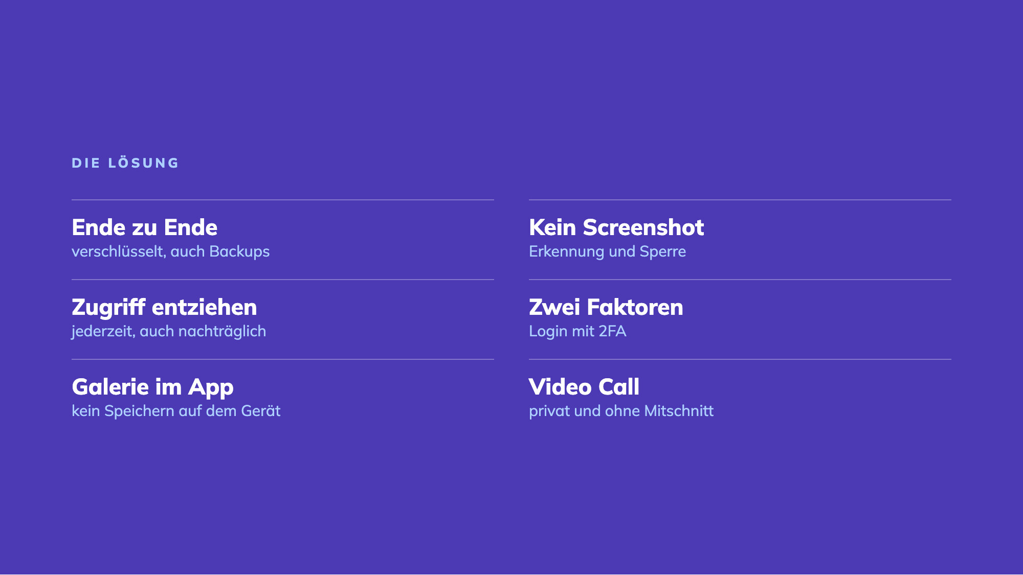 Funktionen der App