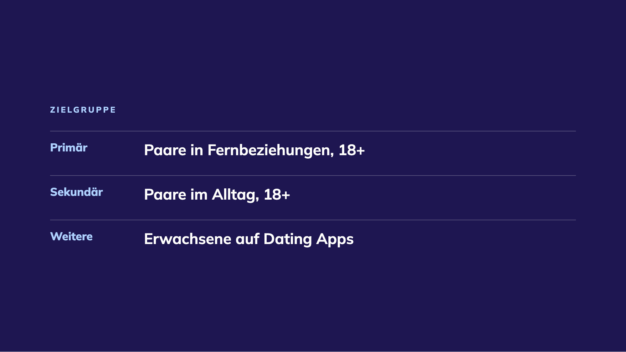 Zielgruppe