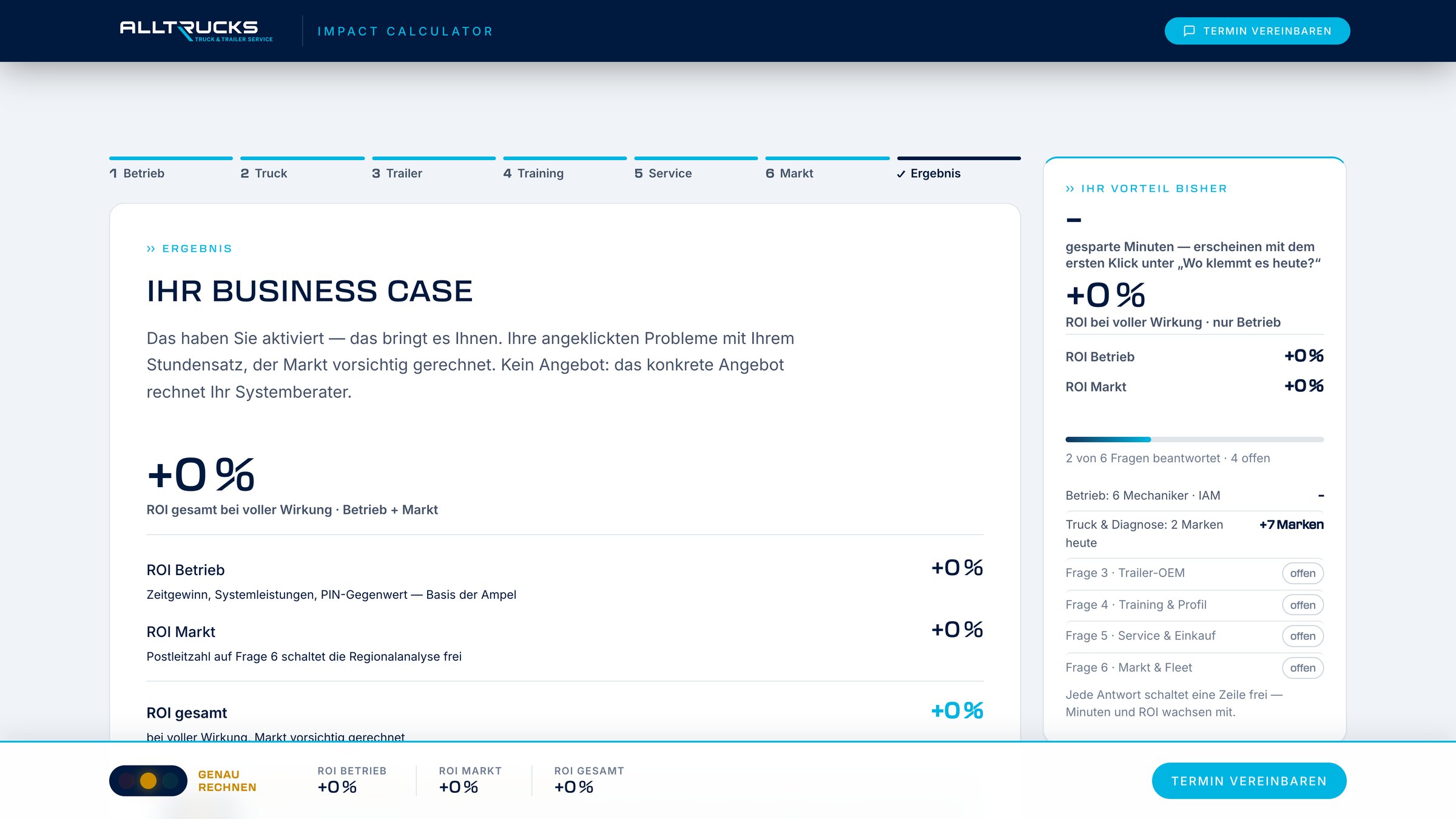Business Impact Calculator