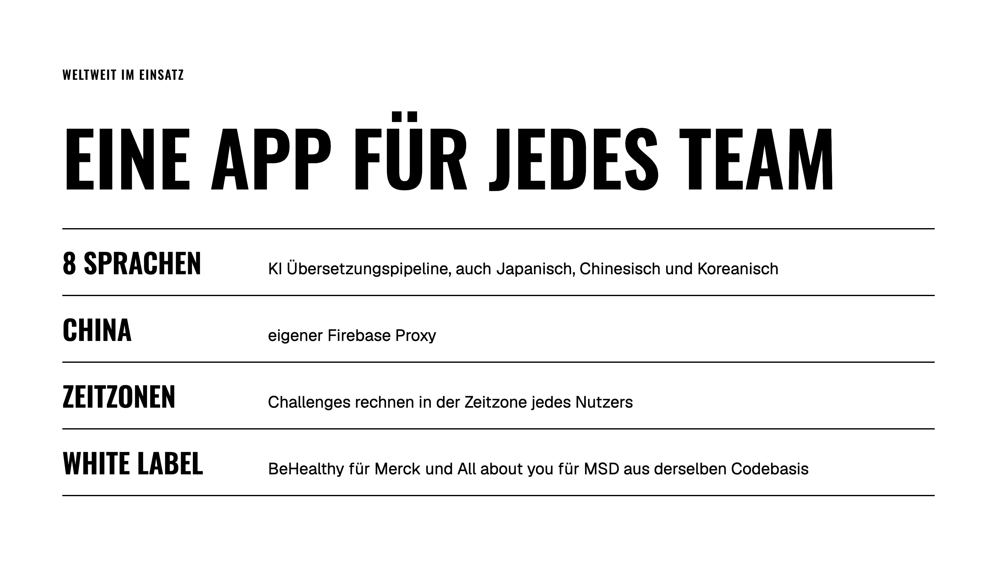 Eine App für jedes Team