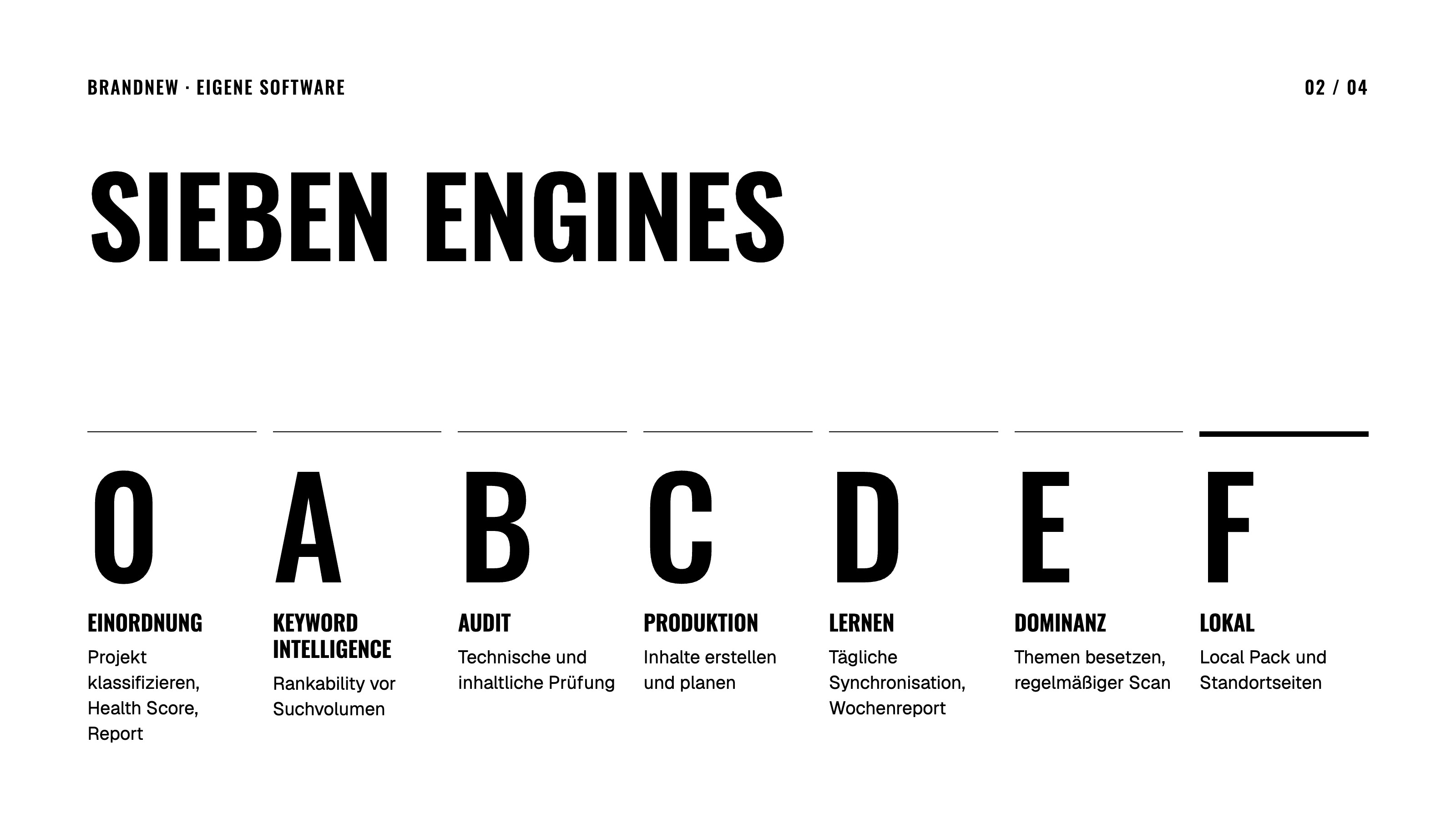 Eigene Software