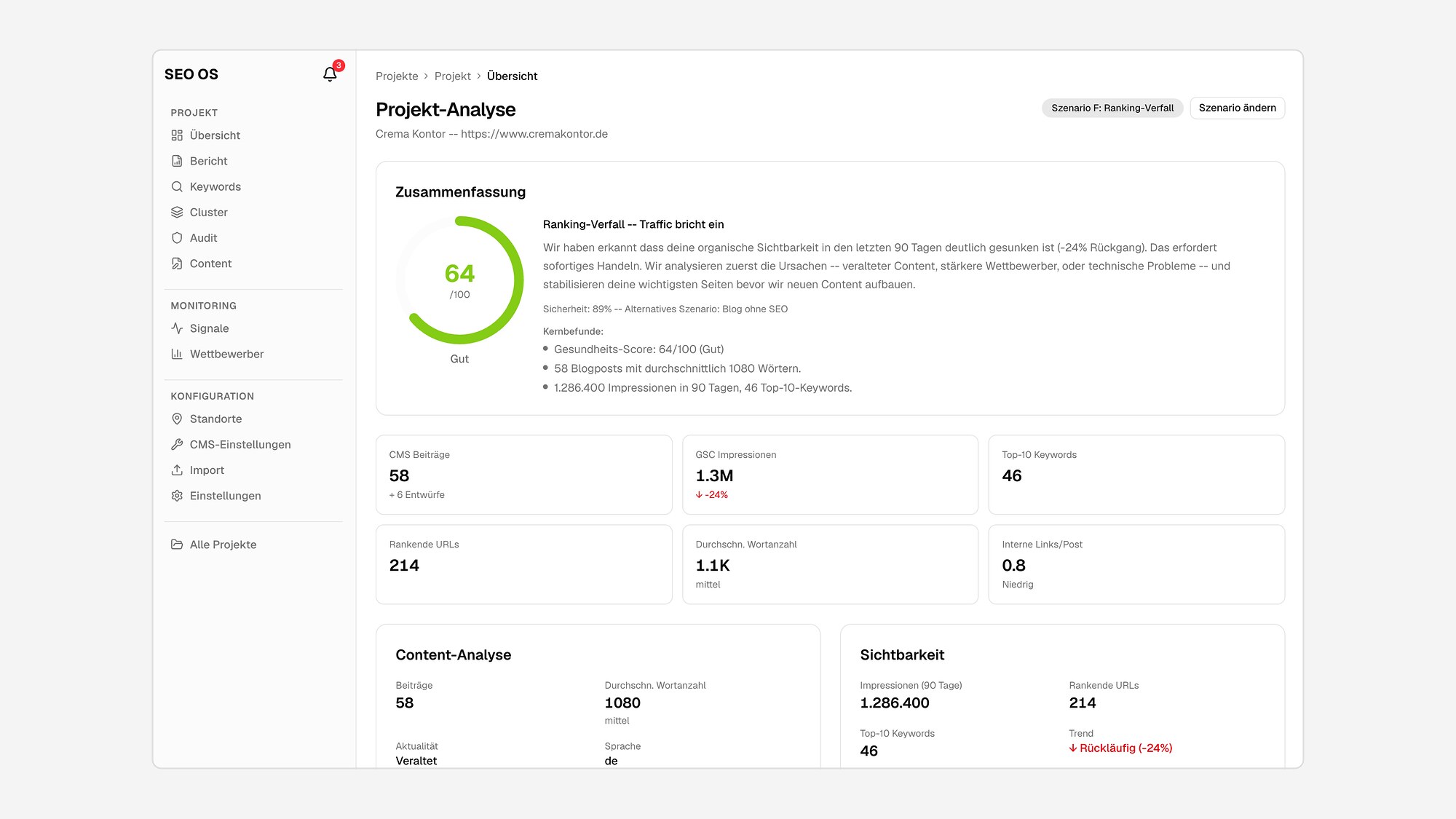 Projekt Analyse mit Health Score im SEO & GEO Copilot