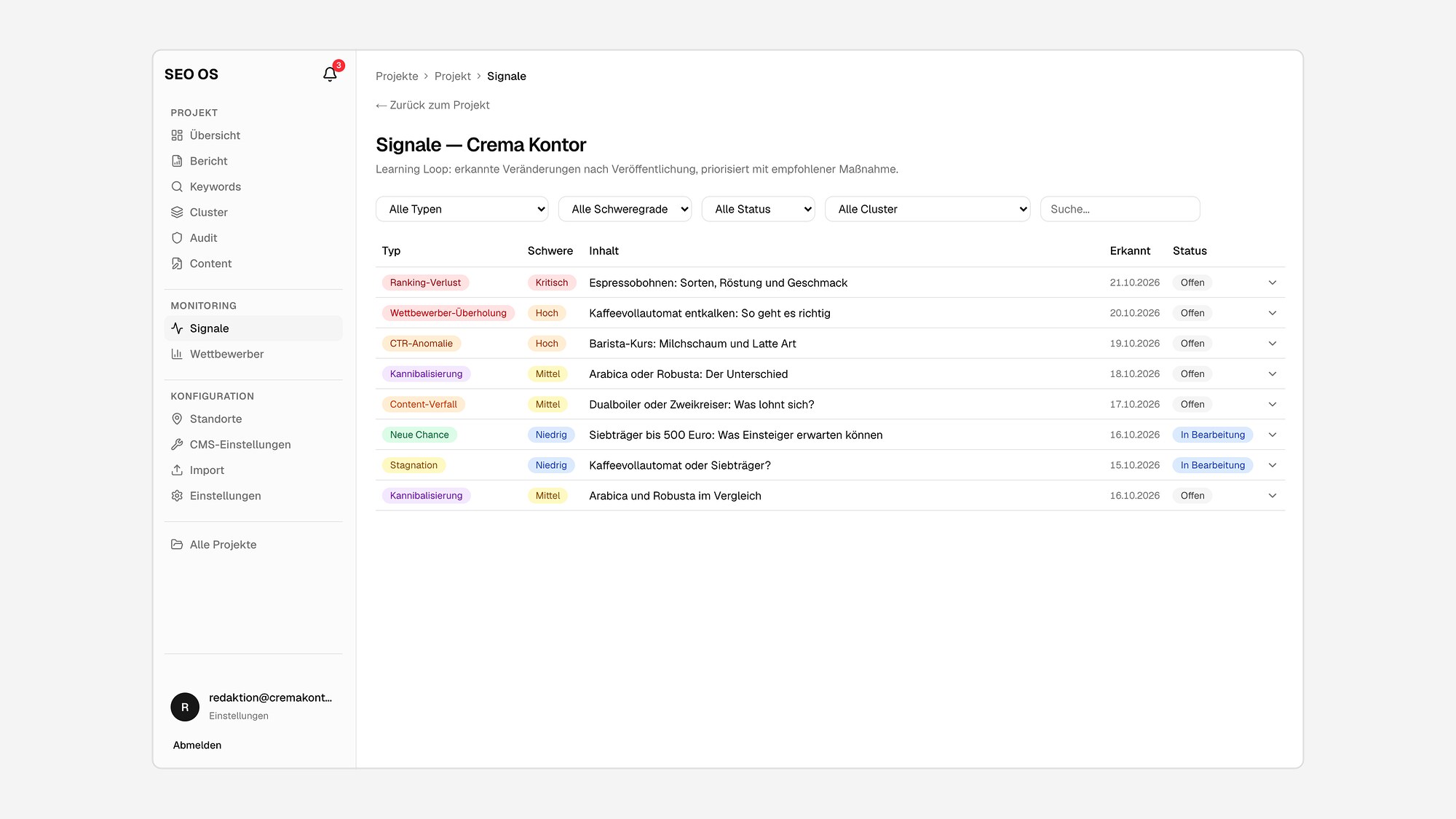 Learning Loop mit priorisierten Signalen